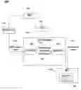 Fig. 01 - Graphics processing using dynamic resources