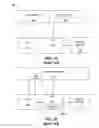 Fig. 02 - Graphics processing using dynamic resources