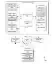 Fig. 01 - Load balancing between general purpose processors and graphics processors