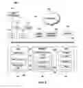 Fig. 05 - Developer controlled layout