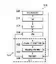 Fig. 01 - GRAPHICS SERVER AND METHOD FOR MANAGING STREAMING PARAMETERS