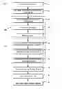 Fig. 01 - Universal codec