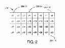 Fig. 03 - Universal codec