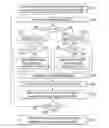 Fig. 01 - Device and method of modifying image signal