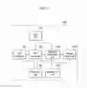 Fig. 04 - Device and method of modifying image signal