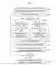 Fig. 07 - Device and method of modifying image signal