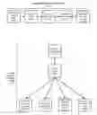 Fig. 01 - Image effect extraction