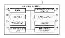Fig. 01 - SERVER APPARATUS AND COMMUNICATION METHOD