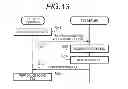Fig. 07 - SERVER APPARATUS AND COMMUNICATION METHOD