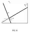 Fig. 16 - METHODS, APPARATUS, AND SYSTEMS FOR ACQUIRING AND ANALYZING VEHICLE DATA AND GENERATING AN ELECTRONIC REPRESENTATION OF VEHICLE OPERATIONS