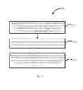 Fig. 04 - METHOD AND SYSTEM FOR ADJUSTING SCREEN ORIENTATION OF A MOBILE DEVICE