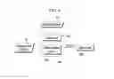 Fig. 07 - Display device and method for compensation of image data of the same