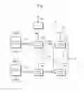 Fig. 06 - Display apparatus