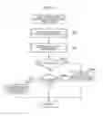 Fig. 07 - Image processing method and image processing apparatus