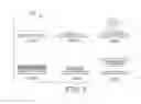 Fig. 04 - Systems and methods for ink-based digital printing using variable data lithography inkjet imaging system