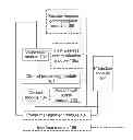 Fig. 01 - Meeting terminal and traffic processing method thereof