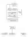 Fig. 02 - Meeting terminal and traffic processing method thereof