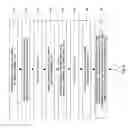 Fig. 09 - Communications adaptable to mobile devices