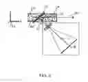 Fig. 04 - Optical sectioning of a sample and detection of particles in a sample