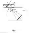 Fig. 08 - Optical sectioning of a sample and detection of particles in a sample