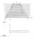 Fig. 03 - Determining the characteristics of a road surface by means of a 3D camera