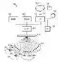 Fig. 01 - Depth Adaptation for Multi-View System