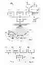 Fig. 02 - Depth Adaptation for Multi-View System