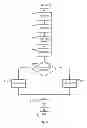 Fig. 04 - Depth Adaptation for Multi-View System