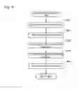 Fig. 07 - IMAGE TRANSMISSION METHOD AND IMAGE TRANSMISSION APPARATUS