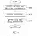 Fig. 05 - APPARATUS AND METHOD FOR PROVIDING SURROUNDING ENVIRONMENT INFORMATION OF VEHICLE
