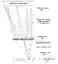 Fig. 01 - Lens system
