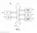 Fig. 04 - Self test of image signal chain while running in streaming mode