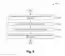 Fig. 08 - APPARATUS AND METHOD OF DOCUMENT TAGGING BY PATTERN MATCHING
