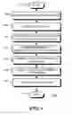 Fig. 07 - Method and apparatus for wavelength specific correction of distortion in digital images