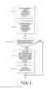 Fig. 02 - Methods and systems for confidence-based image processing