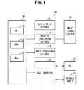 Fig. 02 - Image processing device performing filtering process on image data components using filter coefficient