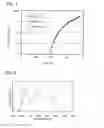 Fig. 08 - Light-emitting device and camera