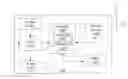 Fig. 01 - Seamless transition between interlaced and progressive video profiles in an ABR system