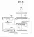 Fig. 07 - Moving-image processing device, moving-image processing method, and information recording medium