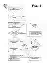 Fig. 05 - MEDIA DEVICES CONFIGURED TO INTERFACE WITH INFORMATION APPLIANCES