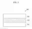 Fig. 06 - DISPLAY DEVICE