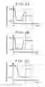 Fig. 03 - Liquid crystal display device and manufacturing method thereof