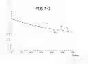 Fig. 09 - Optical device