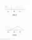 Fig. 04 - Lens and method for correcting vision of a user