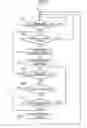 Fig. 06 - Viewer with multifocal lens and method for changing focal length of viewer