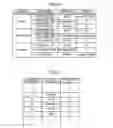 Fig. 09 - Viewer with multifocal lens and method for changing focal length of viewer