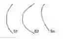 Fig. 01 - Process of determination of a semi-finished blank