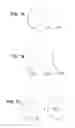Fig. 02 - Process of determination of a semi-finished blank
