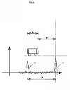 Fig. 06 - Fast measurement of ocular axial length