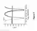 Fig. 05 - Coupled cavity spectrometer with enhanced sensitivity and dynamic range
